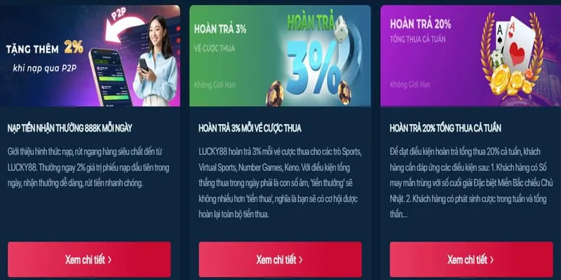 Hình ảnh minh họa hệ thống bảo mật an toàn của lucky6868 login