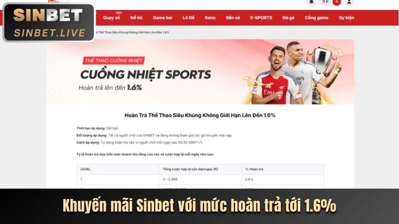 Thưởng nạp lại lucky6868 login